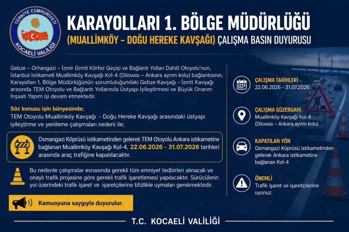 Muallimk&ouml;y Kavşağı Ankara Bağlantısı 31 Temmuz&rsquo;a Kadar Kapalı